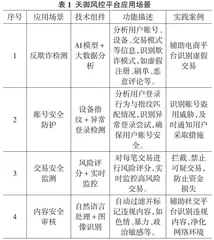 大数据时代计算机网络安全技术的应用策略