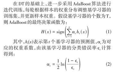 基于机器学习的网络信息异常流量检测与自适应防御策略