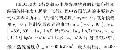 基于粒子群-伪谱凸优化的RBCC中段组合轨迹优化方法