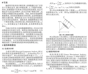 高维数据降维算法综述