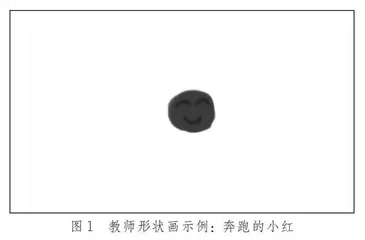 形状里的我0
