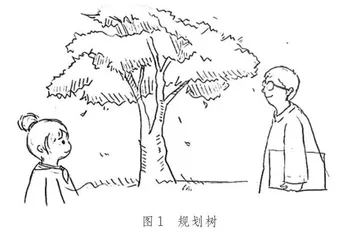 向下扎根，向上生长