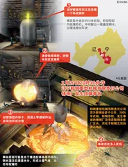 鞍钢“2·20”铸钢厂重大喷爆事故3