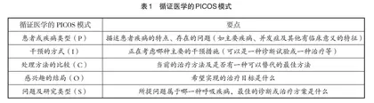 循证医学的PICOS模式结合PBL教学模式的适用性探讨