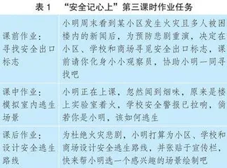 小学道德与法治“成长型”作业的设计与实施