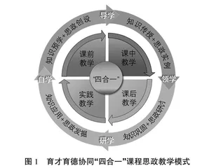 高校新工科本科课程“四合一”协同课程思政育人体系研究