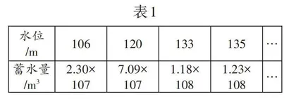 以学生为中心，化抽象为具象
