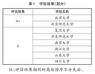高中语文学科拔尖人才培养策略初探