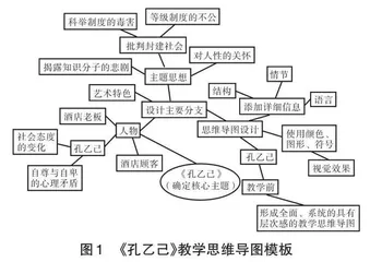 思维导图在小说教学中的应用路径