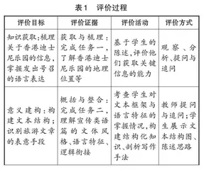 基于真实情境的初中英语形成性评价策略探析