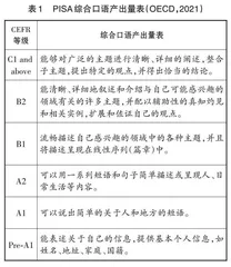 数字化技术在初中英语口语教学中的应用