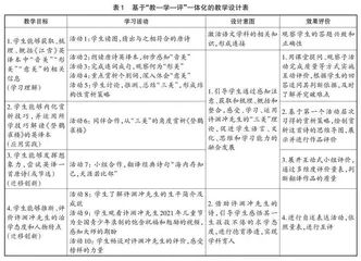 初中英语唐诗英译校本课教学探索与实践