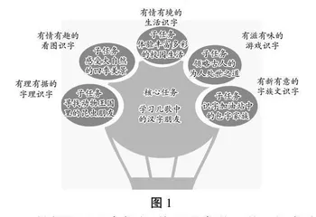 学习任务群视域下的识字教学指导策略