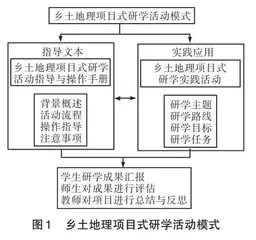 乡土地理项目式研学活动模式的构建与实践