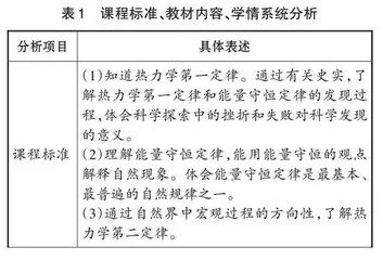 以单元之形　铸素养之魂