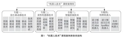 面向工程硕士的“机器人技术”课程教学改革探索