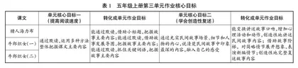 整体融通：单元作业设计提质增效的关键要点
