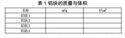 核心素养视域下初中物理高质量课堂构建探究