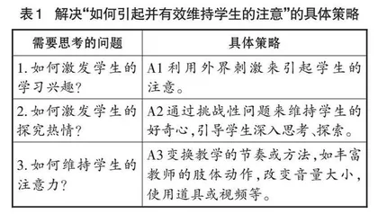 基于ARCS动机模型的初中生物学教学设计