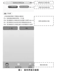 基于移动端应用程序的电磁场与电磁波教学改革探索