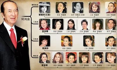 ​赌王家族争产风波：后何鸿燊时代的澳门猜想7