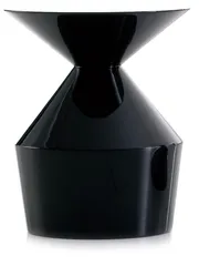 好东西(668)16