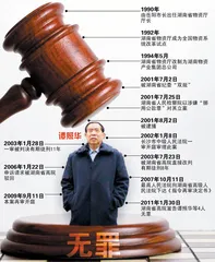 谭照华：一个厅长的蒙冤10年2