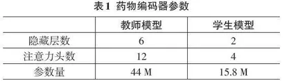 基于预训练语言模型提示的药物靶标相互作用预测方法