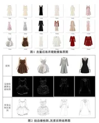 基于GAN的草图生成服装图像方法研究