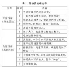 按键不伤人