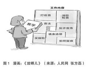 博弈论视域下中小学教师负担的异化、成因分析及纾解行动路径