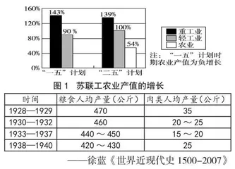 高考评价体系视域下“四阶”思维高效课堂的构建