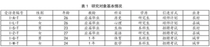 生态学视角下新班主任教师情绪形成分析