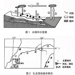 问题式教学驱动下的高中地理深度学习策略
