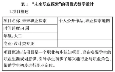 项目式教学在大学生职业生涯规划课程教学中的探索应用