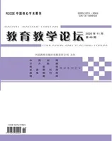教育教学论坛