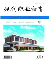 现代职业教育