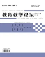 教育教学论坛