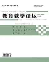 教育教学论坛