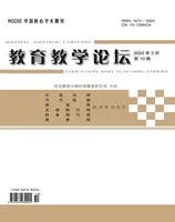 教育教学论坛
