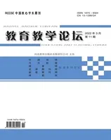 教育教学论坛