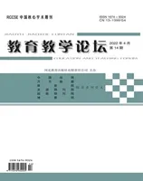 教育教学论坛