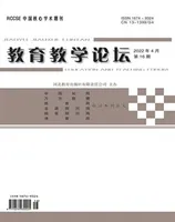 教育教学论坛