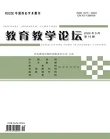 教育教学论坛
