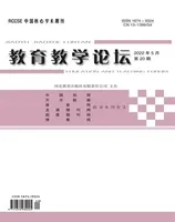 教育教学论坛