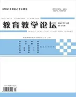 教育教学论坛