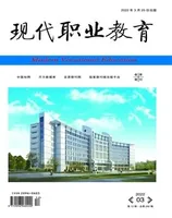 现代职业教育