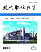 现代职业教育