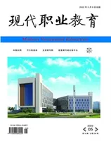 现代职业教育