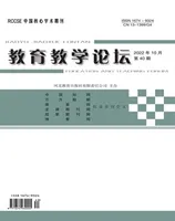 教育教学论坛